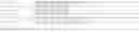 Fig. 47 - Nucleotide sequences and polypeptides encoded thereby useful for modifying plant characteristics
