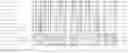 Fig. 64 - Nucleotide sequences and polypeptides encoded thereby useful for modifying plant characteristics