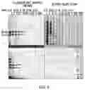Fig. 06 - LABELING AND DETECTION OF POST TRANSLATIONALLY MODIFIED PROTEINS
