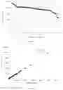 Fig. 07 - PCR primer pair and application thereof