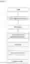 Fig. 02 - METHOD FOR PRODUCING DNA PROBE AND METHOD FOR ANALYZING GENOMIC DNA USING THE DNA PROBE