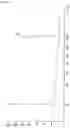 Fig. 103 - METHOD FOR PRODUCING DNA PROBE AND METHOD FOR ANALYZING GENOMIC DNA USING THE DNA PROBE