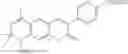 Fig. 89 - Coumarin compounds and their uses as fluorescent labels