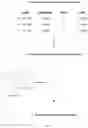 Fig. 02 - NUCLEIC ACID QUANTIFICATION PRODUCTS AND PROCESSES