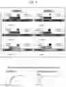 Fig. 08 - Methods and control compositions for a quantitative polymerase chain reaction