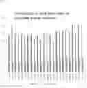 Fig. 04 - METHOD FOR INCREASING ACCURACY OF ANALYSIS BY REMOVING PRIMER SEQUENCE IN AMPLICON-BASED NEXT-GENERATION SEQUENCING