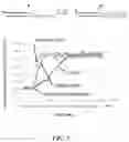 Fig. 10 - Sequencing using non-natural nucleotides