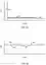 Fig. 05 - FORCE BASED SEQUENCING OF BIOPOLYMERS