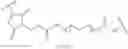 Fig. 59 - Tagged nucleotides useful for nanopore detection