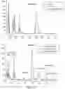 Fig. 47 - Methods and systems for processing polynucleotides