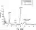 Fig. 50 - Methods and systems for processing polynucleotides