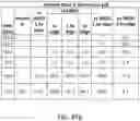 Fig. 62 - Methods and systems for processing polynucleotides
