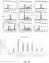 Fig. 63 - Methods and systems for processing polynucleotides