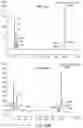 Fig. 65 - Methods and systems for processing polynucleotides
