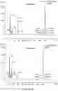 Fig. 66 - Methods and systems for processing polynucleotides