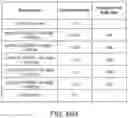 Fig. 67 - Methods and systems for processing polynucleotides