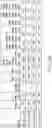 Fig. 75 - Methods and systems for processing polynucleotides