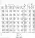 Fig. 77 - Methods and systems for processing polynucleotides