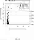 Fig. 85 - Methods and systems for processing polynucleotides