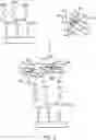 Fig. 04 - Multipart reagents having increased avidity for polymerase binding