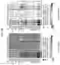 Fig. 44 - Diagnostic methods for infectious disease using endogenous gene expression