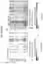 Fig. 58 - Diagnostic methods for infectious disease using endogenous gene expression