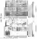 Fig. 65 - Diagnostic methods for infectious disease using endogenous gene expression