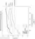 Fig. 02 - Methods for subtyping of head and neck squamous cell carcinoma