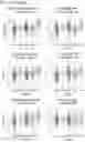 Fig. 08 - Methods for subtyping of head and neck squamous cell carcinoma