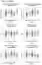 Fig. 10 - Methods for subtyping of head and neck squamous cell carcinoma