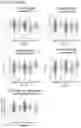 Fig. 11 - Methods for subtyping of head and neck squamous cell carcinoma