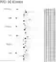 Fig. 18 - Methods for subtyping of head and neck squamous cell carcinoma