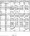 Fig. 20 - Methods for subtyping of head and neck squamous cell carcinoma