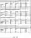 Fig. 22 - Methods for subtyping of head and neck squamous cell carcinoma