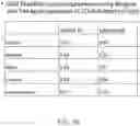Fig. 24 - Methods for subtyping of head and neck squamous cell carcinoma