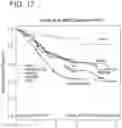 Fig. 26 - Methods for subtyping of head and neck squamous cell carcinoma