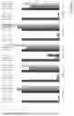 Fig. 10 - METHOD AND SYSTEM FOR ANALYSIS OF DNA METHYLATION AND USE OF SAME TO DETECT CANCER