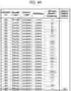 Fig. 13 - COMPOSITIONS AND METHODS FOR CHARACTERIZING MARKER DNA FROM A SAMPLE