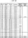 Fig. 14 - COMPOSITIONS AND METHODS FOR CHARACTERIZING MARKER DNA FROM A SAMPLE