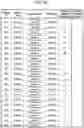 Fig. 15 - COMPOSITIONS AND METHODS FOR CHARACTERIZING MARKER DNA FROM A SAMPLE
