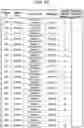 Fig. 16 - COMPOSITIONS AND METHODS FOR CHARACTERIZING MARKER DNA FROM A SAMPLE