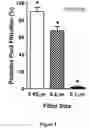 Fig. 04 - FLUORESCENT ENVELOPED VIRAL PARTICLES AS STANDARDS FOR NANOSALE FLOW CYTOMETRY