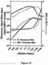 Fig. 13 - FLUORESCENT ENVELOPED VIRAL PARTICLES AS STANDARDS FOR NANOSALE FLOW CYTOMETRY