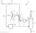 Fig. 01 - Reduction gas extraction from saturated top gas