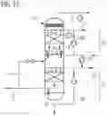 Fig. 09 - Reduction gas extraction from saturated top gas