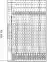 Fig. 03 - Aluminum alloy for die casting and functional component using the same