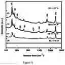Fig. 08 - FABRICATION PROCESS OF 3D-STRUCTURED SURFACE-ENHANCED RAMAN SPECTROSCOPY (SERS) SUBSTRATES BY USING A LASER MARKING MACHINE TO CREATE ROUGHNESS ON METAL SHEETS