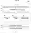 Fig. 17 - FUNCTIONAL COMPOSITE GARMENT MATERIALS