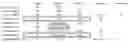 Fig. 02 - PERMEATION-BARRIER