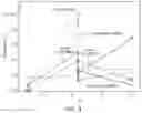 Fig. 04 - Titanium-based coatings and methods for making coatings